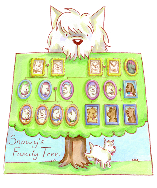 Family Tree